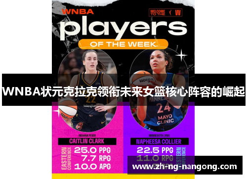WNBA状元克拉克领衔未来女篮核心阵容的崛起 WNBA状元克拉克领衔未来女篮核心阵容的崛起